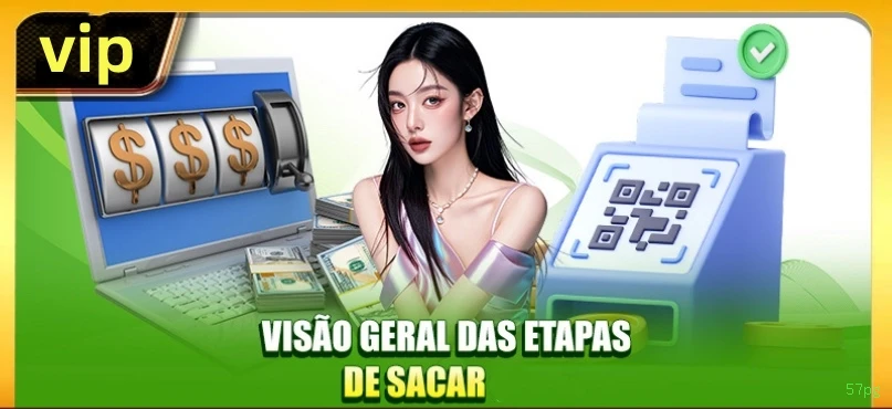 Suporte VIP 57pg - atendimento prioritário